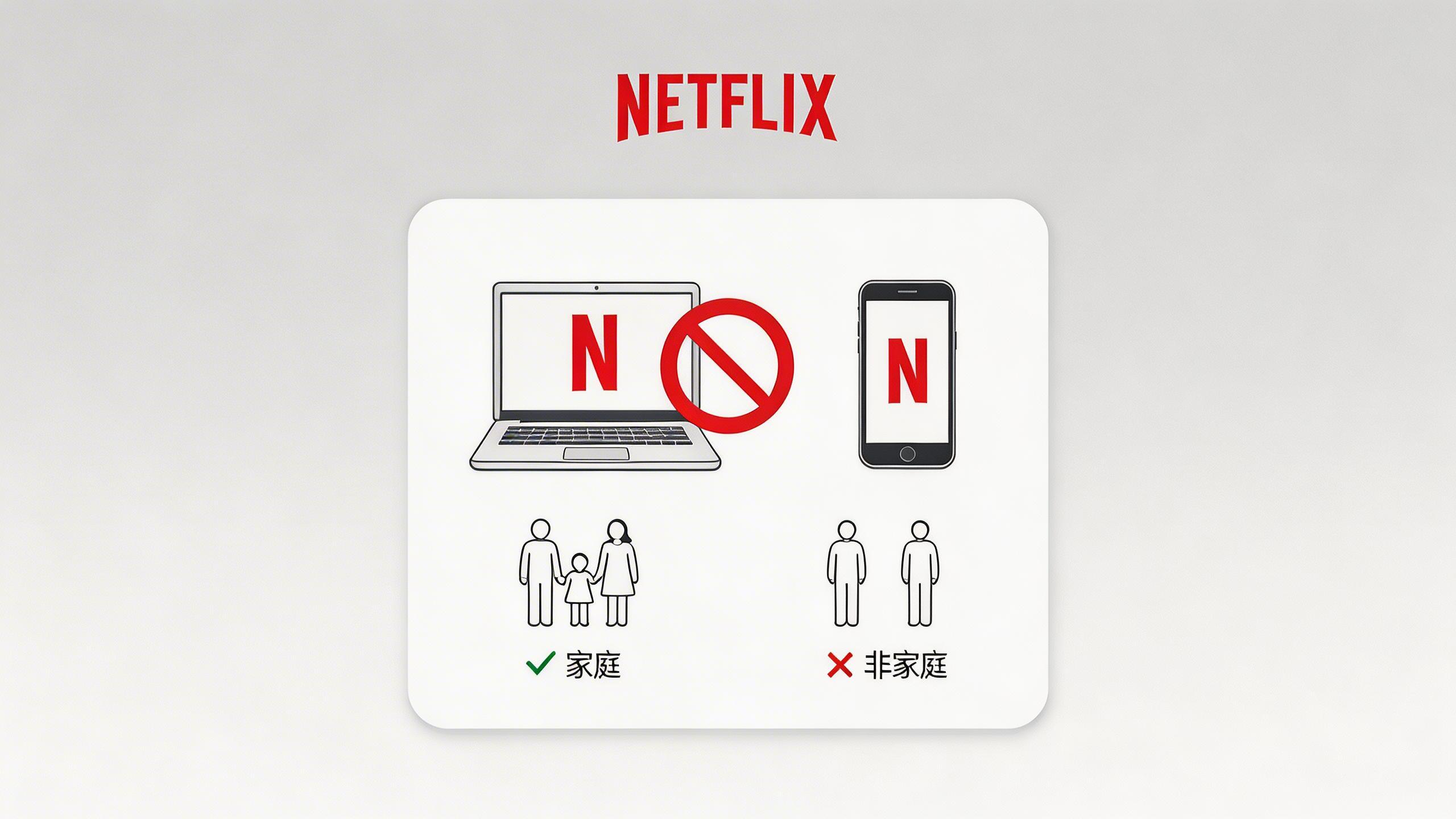 Netflix 的新密码共享规则：如何理解与应对