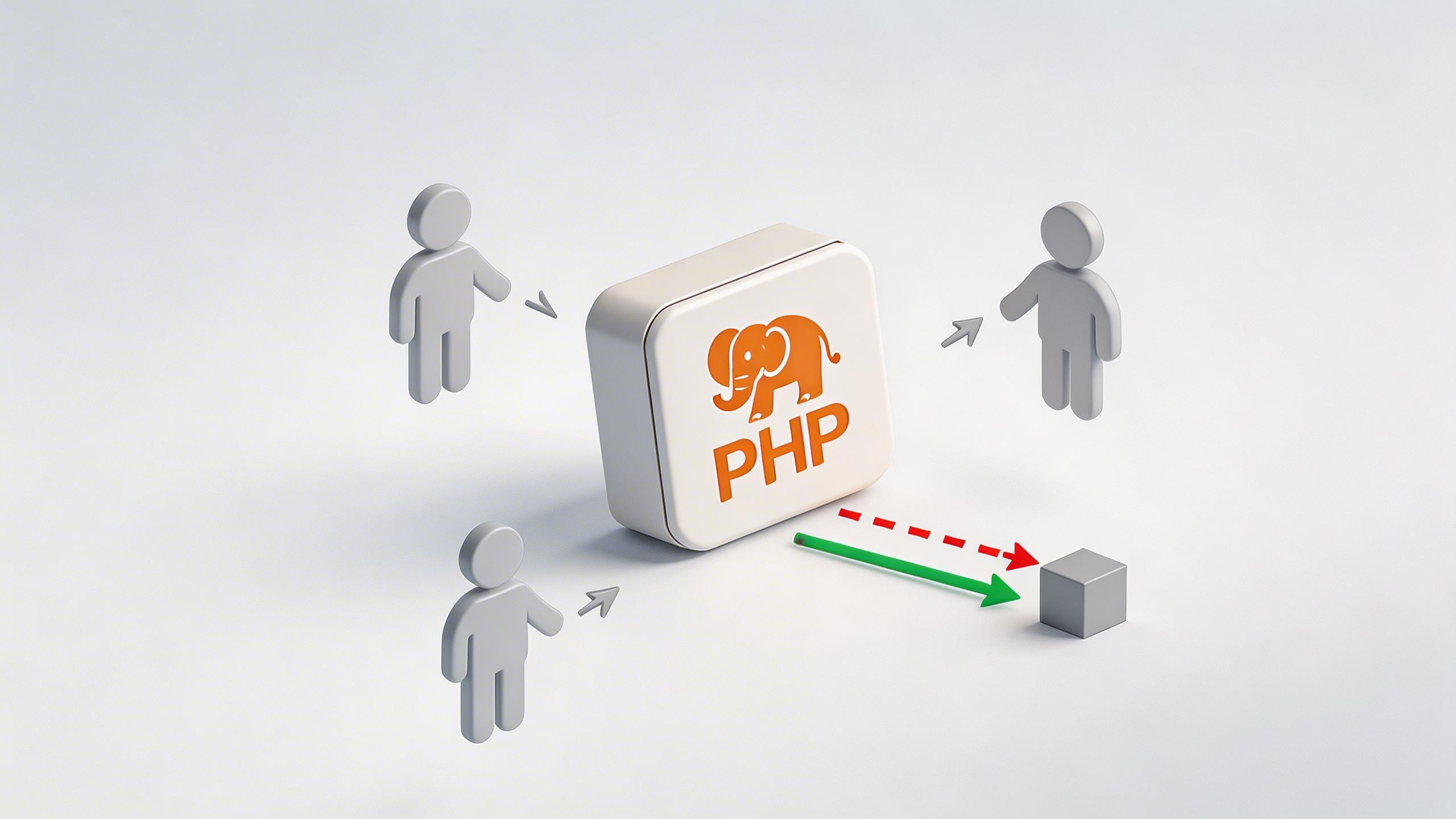 一次针对PHP软件包仓库的“求职”攻击