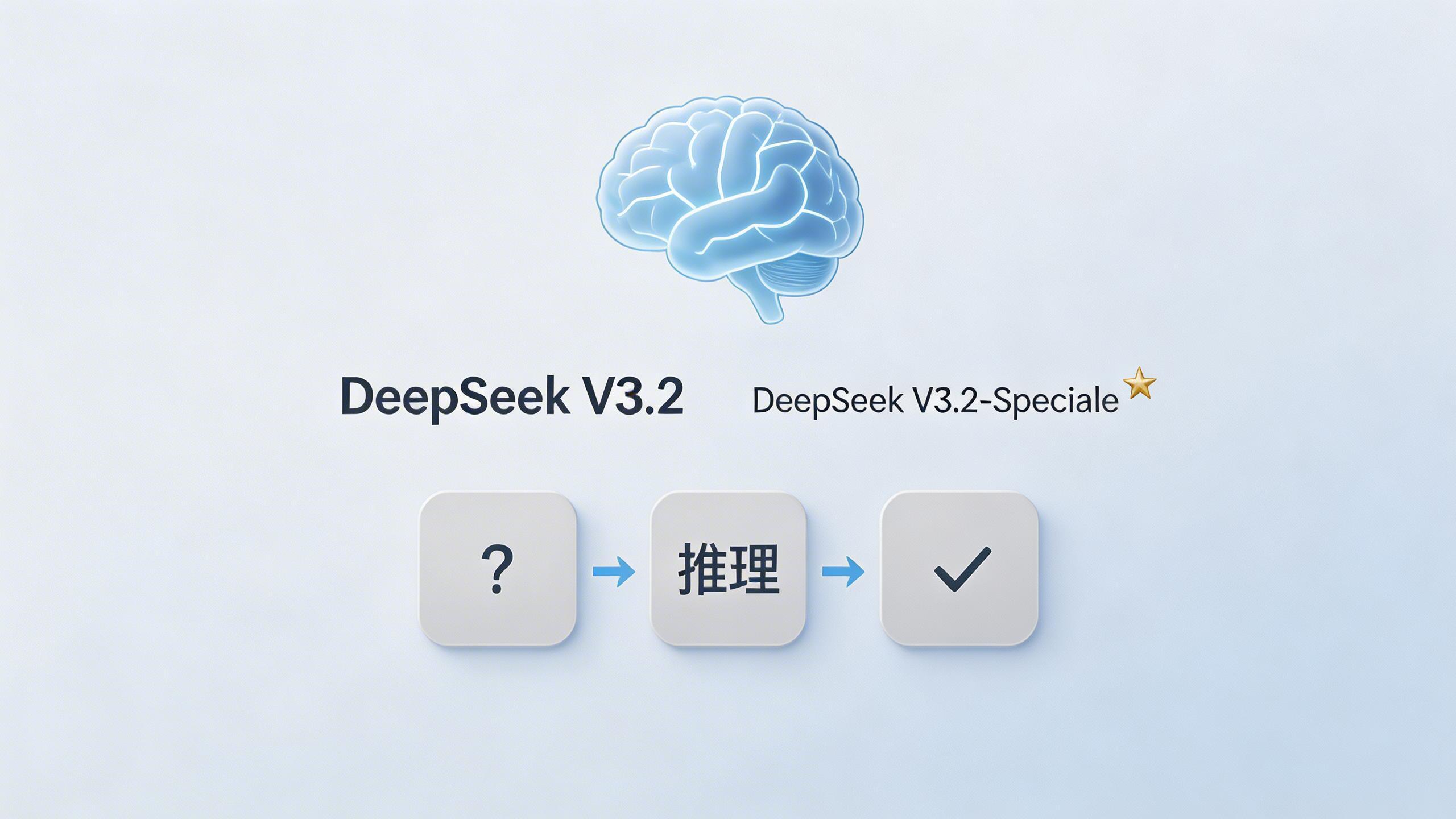 DeepSeek V3.2 发布：更聪明的推理，更克制的回答